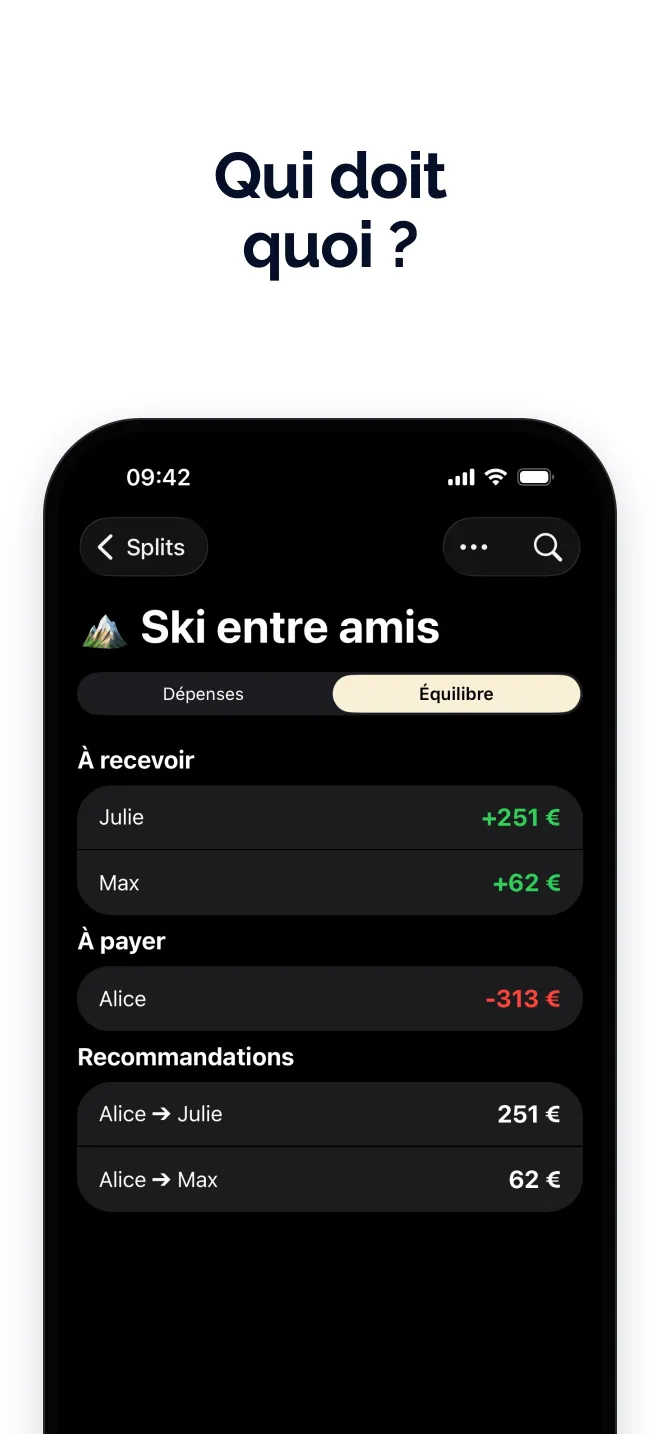 Qui doit quoi ?